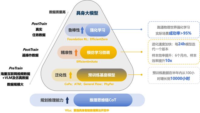 ！机器人Moz1卷入办公室全力冲刺万亿赛道ky开元棋牌具身智