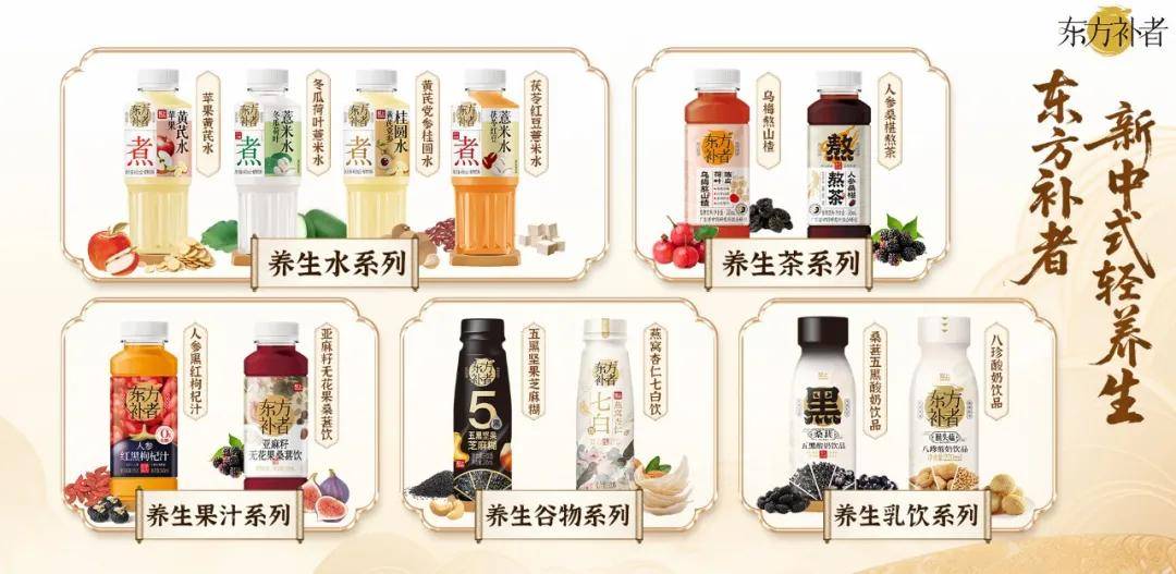 健康潮饮的双线增长密码与借鉴启示开元棋牌轻上：12 亿销量背后(图4)