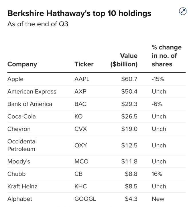 i 30下周决战OpenAI前端要下岗了开元棋牌年度最强AI压轴！谷歌Gemin(图14)